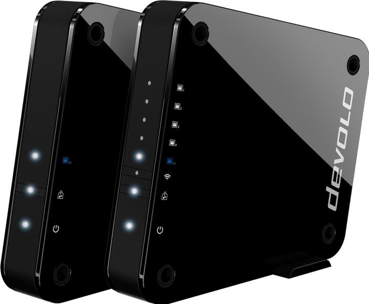 Actual product image Devolo GigaGate Starter Kit