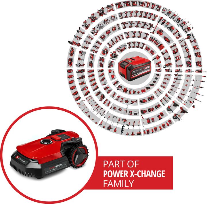 Actual product image Einhell FREELEXO 500 mähroboter Geeignet für Flaeche max. m² (500 m², Boundary wire)