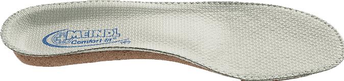 Produktbild Meindl Comfort Fit Fussbett