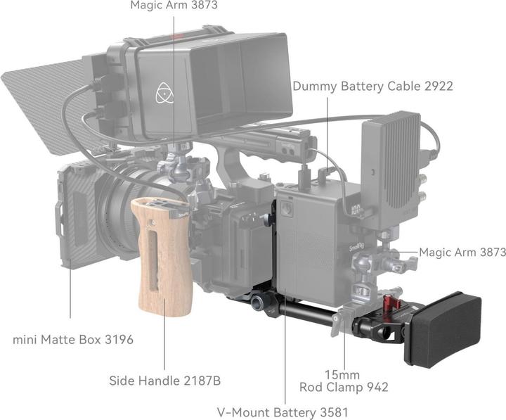 Actual product image SmallRig V-Mount Battery Mount Plate Kit (Advanced) 4063B