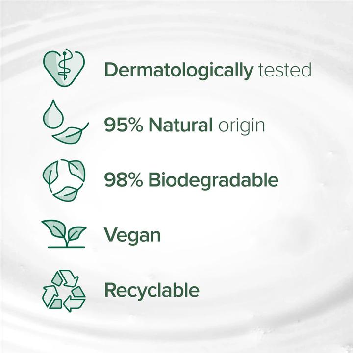 Actual product image Palmolive Jasmine & Milk Shower Cream (500 ml)