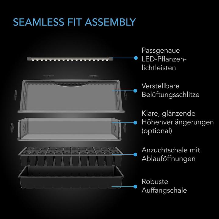 Produktbild AC Infinity Keimset