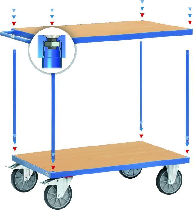 Actual product image Fetra Heavy table trolley 2401, 2 shelves, 600 kg, horizontal handle (600 kg)