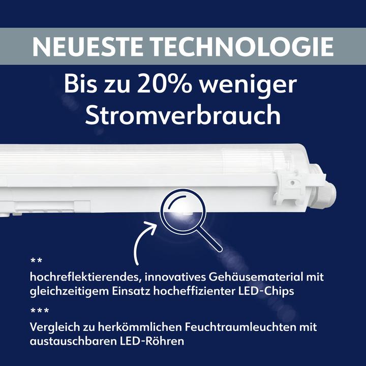Produktbild Müller Licht AquaPromo (2000 lm, G13)