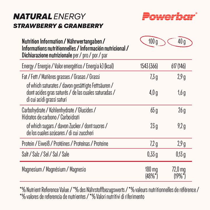 Nährwerte und Zutaten Powerbar Natural Energy Cereal (Erdbeere, Preiselbeere, 18 Stk., 720 g)