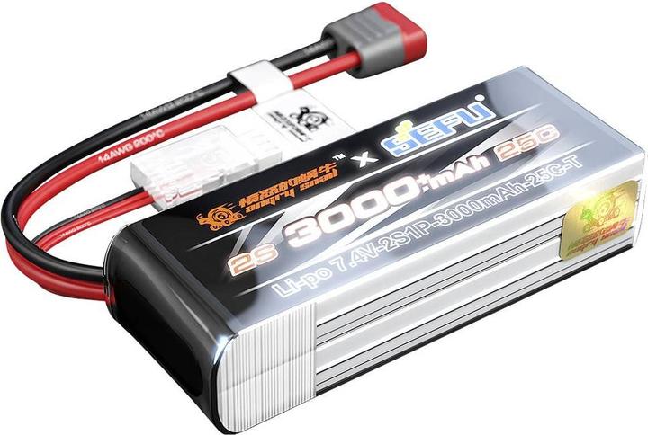 Actual product image MJX Hyper GO truggy (RTR Ready-to-Run)