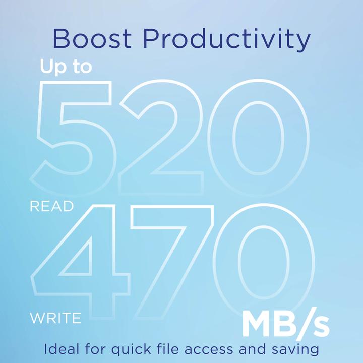 Produktbild SSD 500GB SSD 2.5inch SATA 3 (500 GB, 2.5")