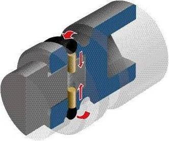 Immagine prodotto Gedore K 32 SL 27 Punta per cacciavite di potenza 3/4" 27 mm (27 mm)
