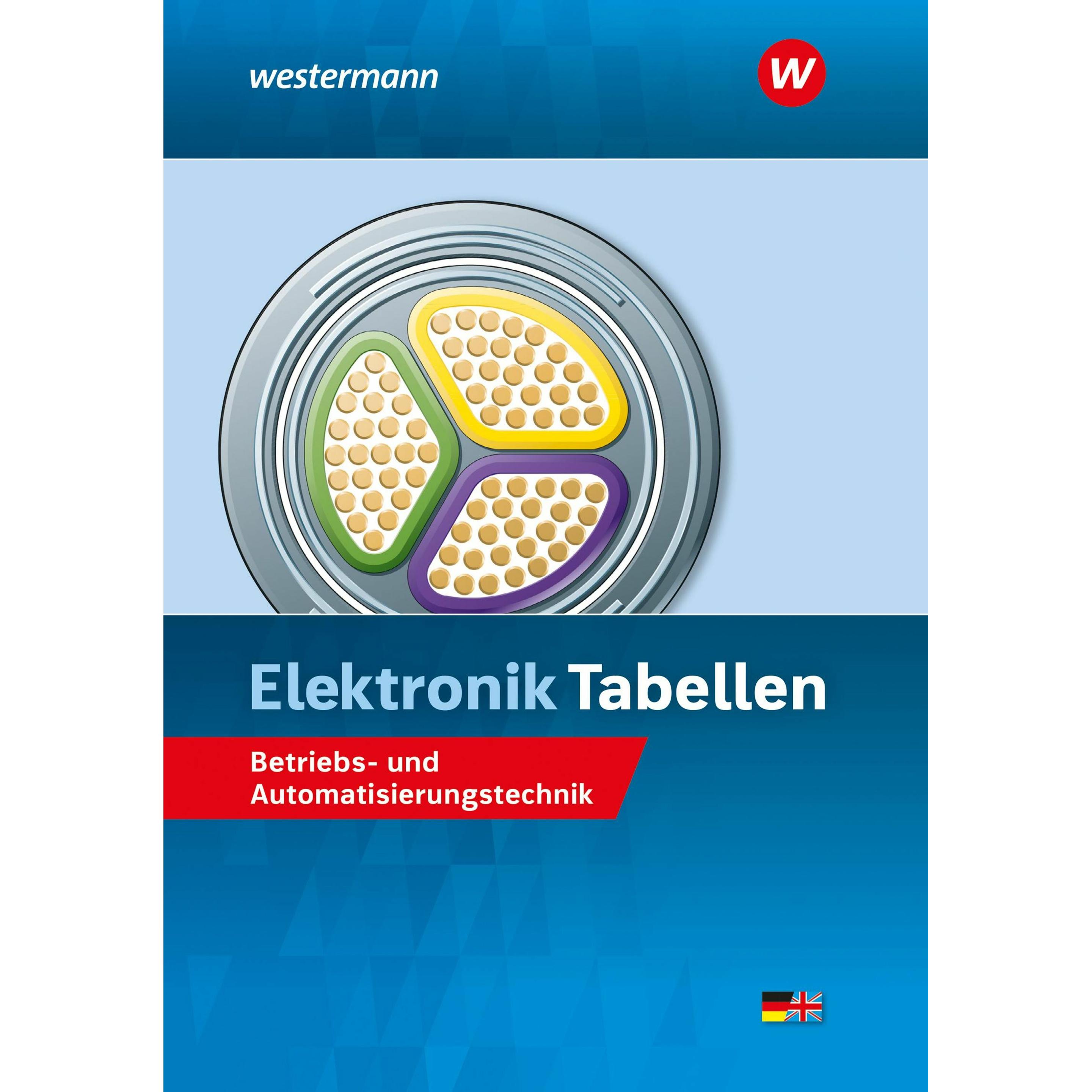 Betriebs- u.Automat.-Tech.E-TAB 2024, Schulbücher von Harald Wickert, Dieter Jagla, Hannes Rewald, Michael Dzieia, Heinr...