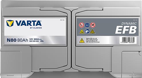 Actual product image Varta Blue Dynamic (12 V, 80 Ah, 800 A)