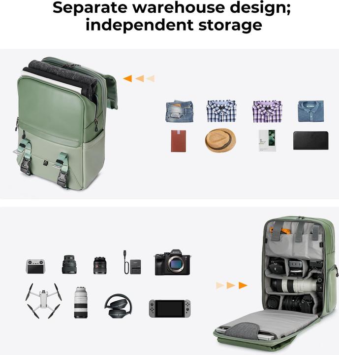 Immagine prodotto K&F Concept Zaino 20L Beta V9 (Zaino per fotocamera, 20 l)