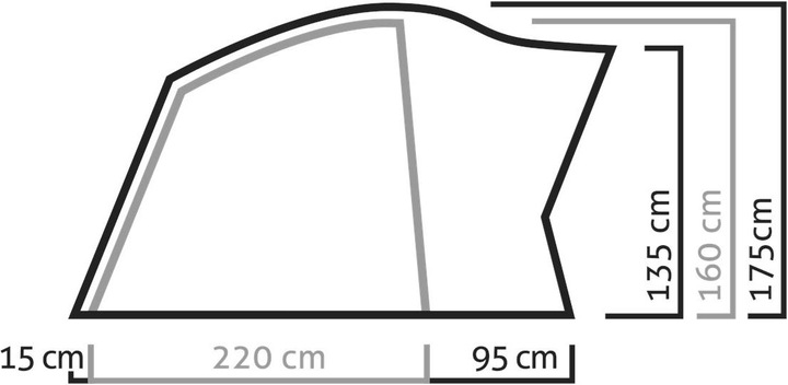 Actual product image Salewa Alpine Hut III (Dome tent, 8 kg, 3 persons)