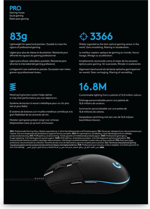 Produktbild Logitech G G Pro Hero (Kabelgebunden)