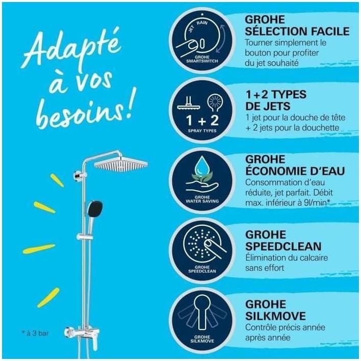 Produktbild Grohe Vitalio Comfort 250