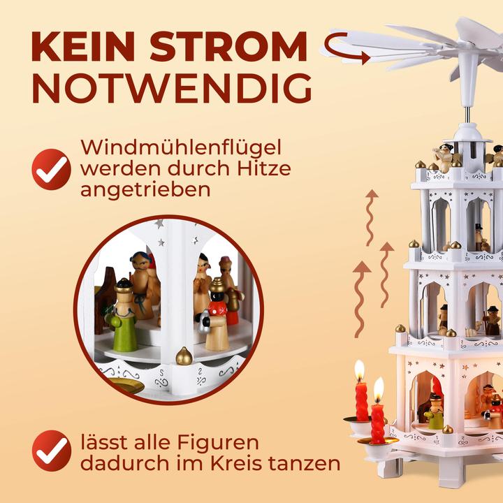 Image du produit Spielwerk Pyramide de Noël
