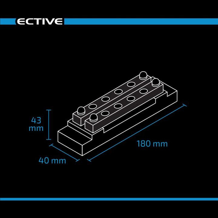 Actual product image Ective Dual power distribution bar with bottom rail 2x4-gang 150A DC/AC