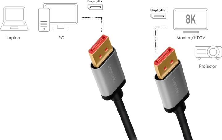 Productafbeelding LogiLink Display Port – DIsplay Port (2 m, DisplayPort, 1.4)