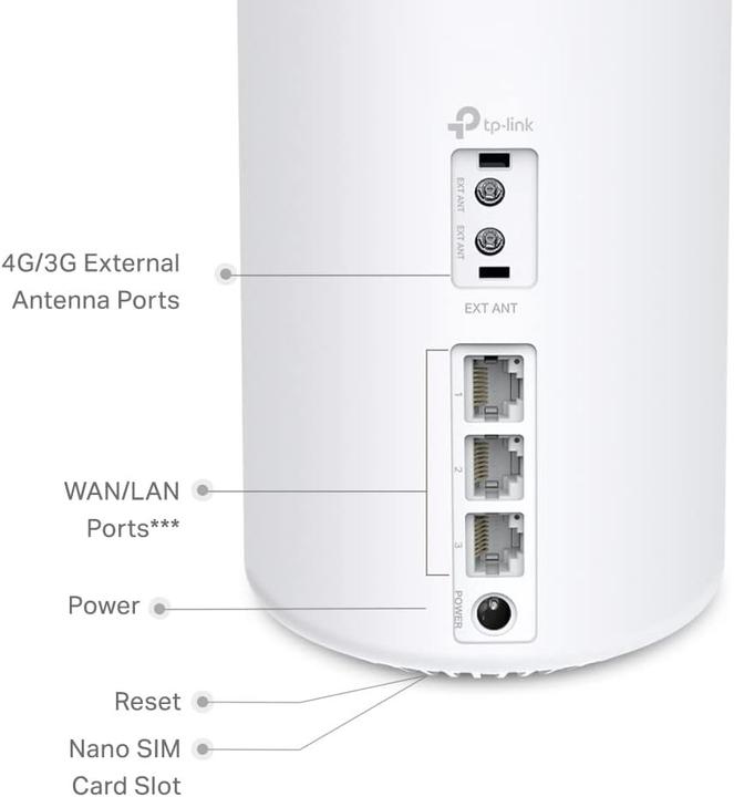 Actual product image TP-Link WL-AP Access Point Deco X1500-4G 1-Pack