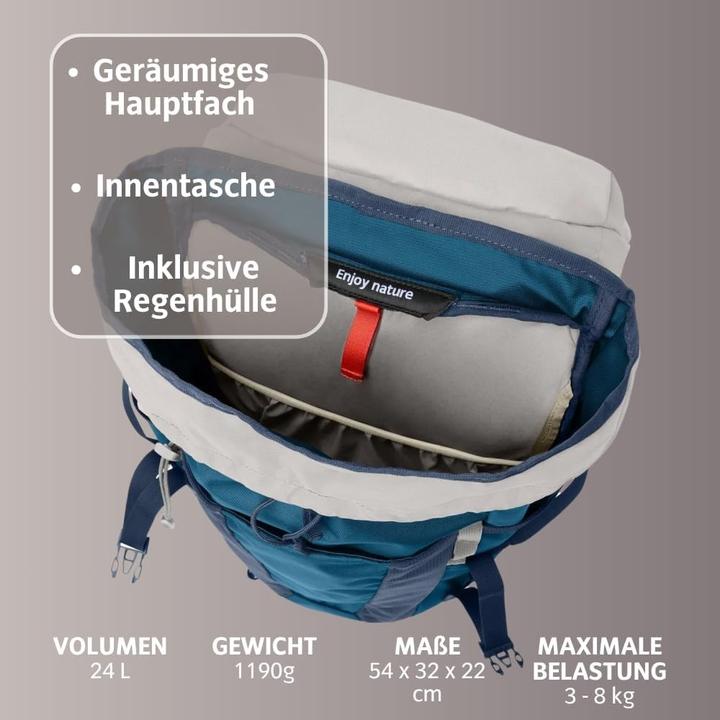 Actual product image Vaude Brenta (24 l)