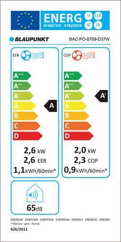Label énergétique Blaupunkt MBS0709E (20 m², 9000 BTU/h)
