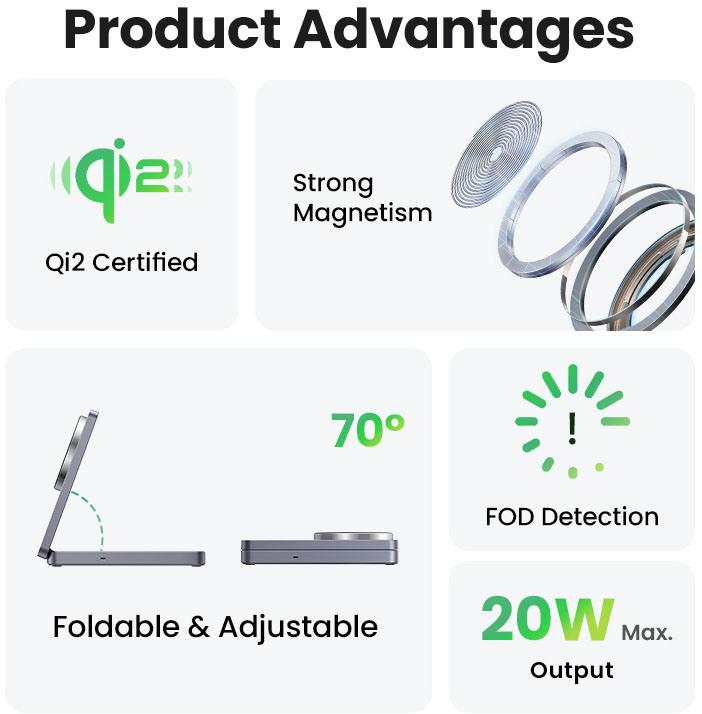 Actual product image Ugreen Wireless Charger 2in1 (20 W)