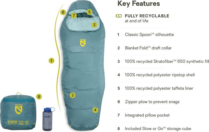 Produktbild Nemo Equipment Women's Tempo 20