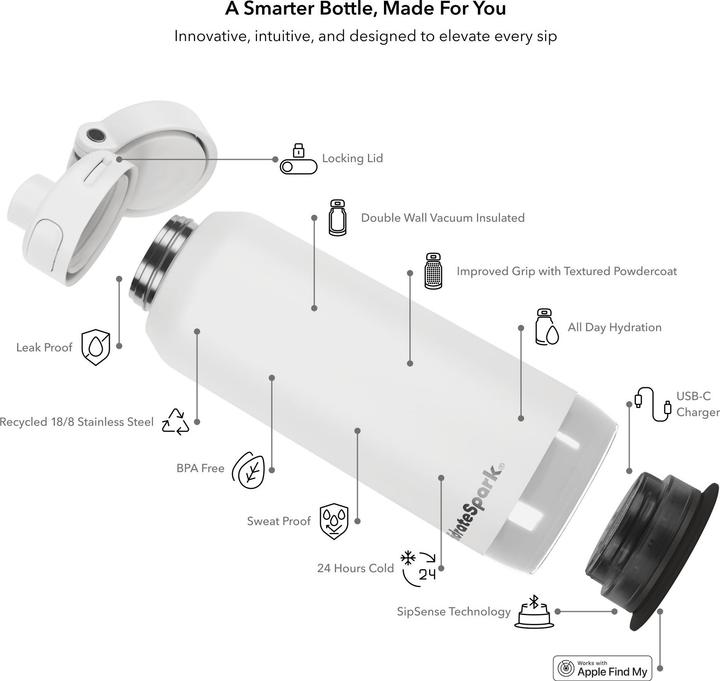 Produktbild HidrateSpark Pro 2 (0.95 l)