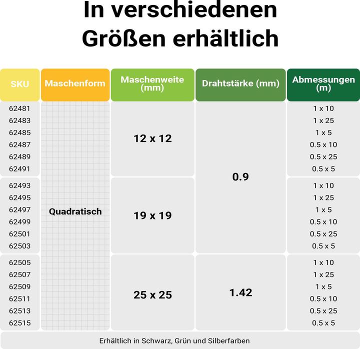 Produktbild Wiltec Maschendrahtzaun 5m 100cm 1,6mm 25x25mm Drahtgitter Volierendraht Stahl
