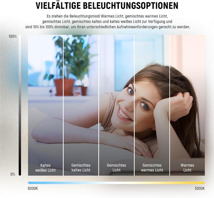 Actual product image Neewer Dimmbares Ringlicht mit Klemme und Tischstativ (Ring light)