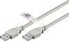 Actual product image Goobay USB Hi-Speed (2 m, USB 2.0)