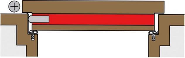 Immagine prodotto Cardatec Guarnizione a ribalta per porta D5 17x20 mm