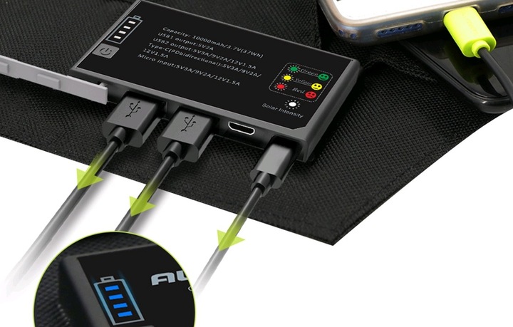 Actual product image Allpowers Solar Panel (15 W, 0.51 kg)
