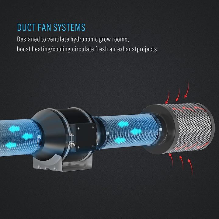 Produktbild Aygrochy Regelbar Rohrventilator 150mm (31 dB)