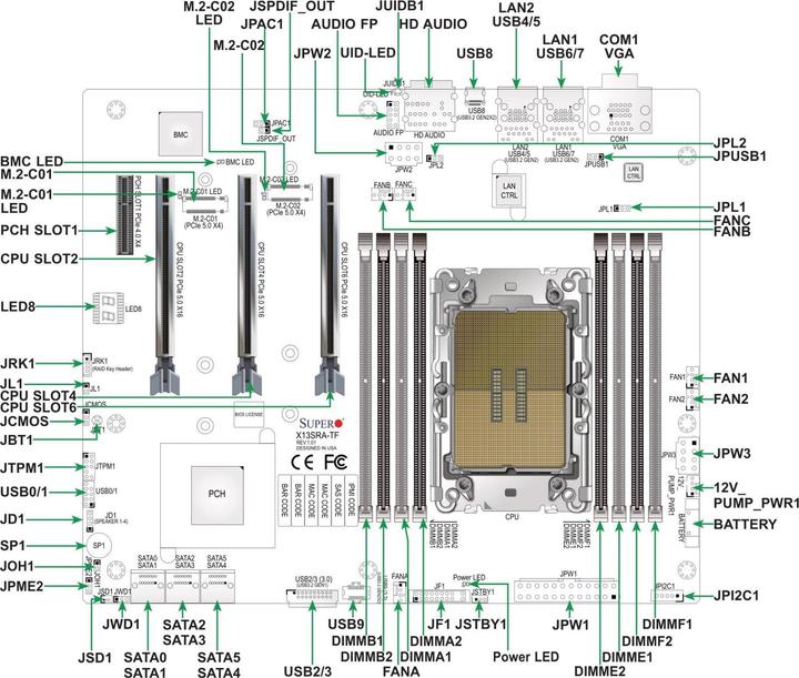 Produktbild Supermicro Inc (LGA 4677, Intel W790, E-ATX)