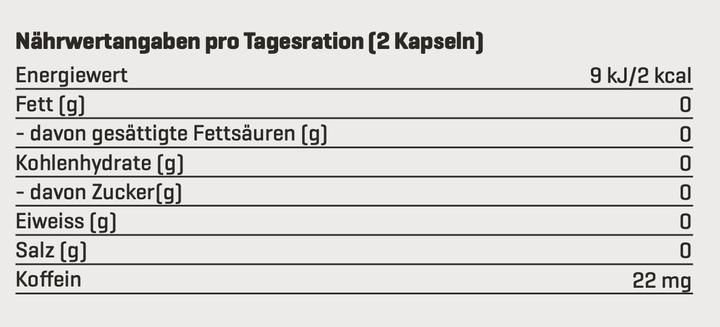 Nährwerte und Zutaten Nutriathletic SHAPE Caps (30 Stück, Kapseln, 530 g)