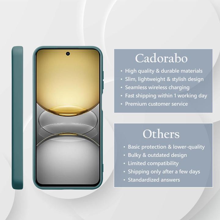Image du produit Cadorabo Coque pour Realme C75 TPU Liquid Silicone Case (Siemens CC75)