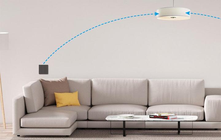 Actual product image Sonoff SwitchMan R5