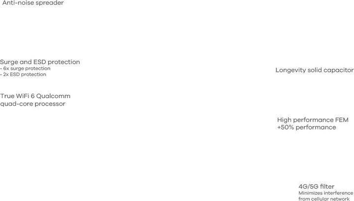 Produktbild Zyxel Nebula NWA110AX (1200 Mbit/s)