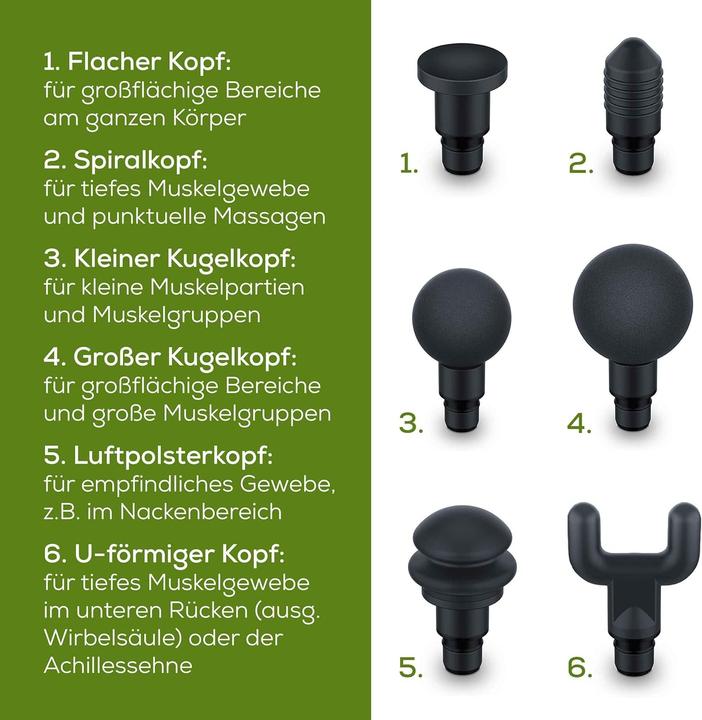 Actual product image Beurer MG 180 (4 Steps, 180 min)