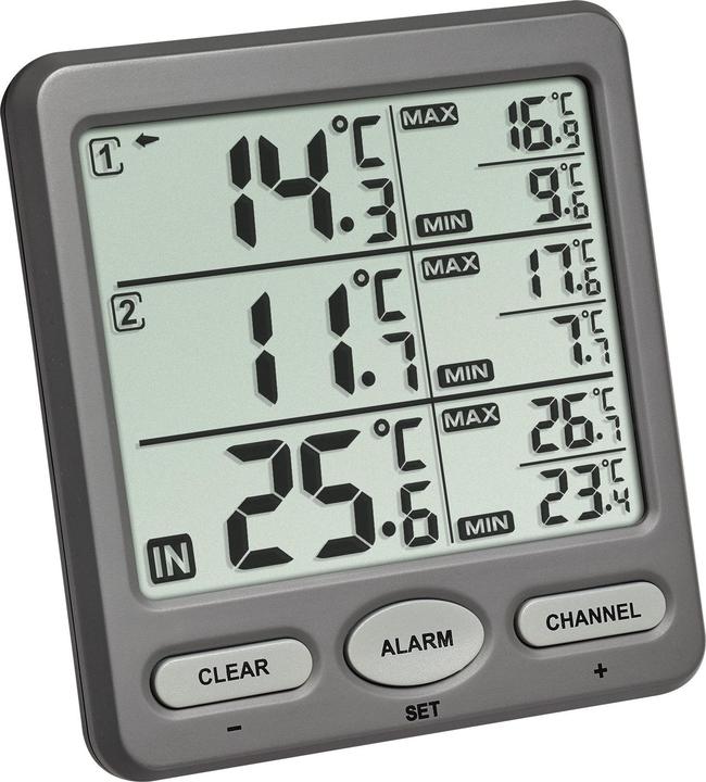 Produktbild TFA Trio