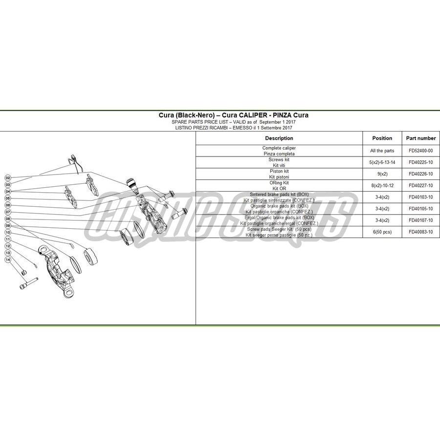 Thumbnail - Formula, Scheibenbremse, (Bremsset)