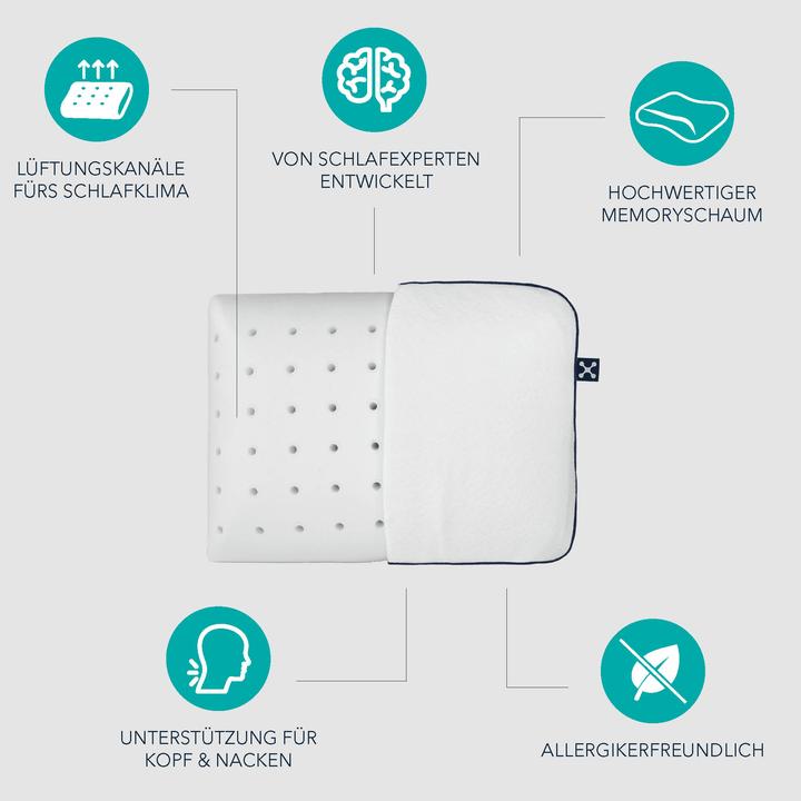 Immagine prodotto Smartsleep Viaggio S (30 x 40 cm)