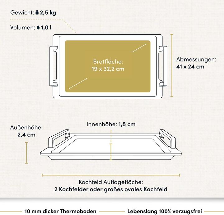 Produktbild Hoffmann Teppanyaki Grillplatte mit Seitengriffen