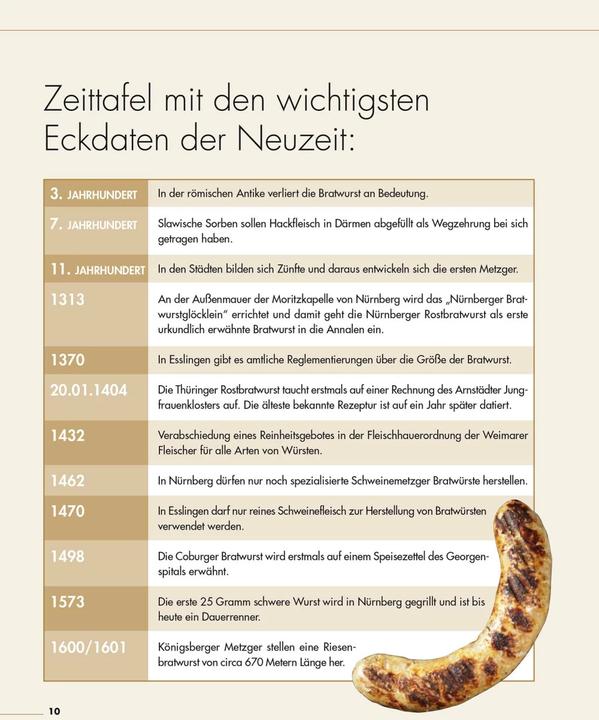 Produktbild Das perfekte Würstchen (Deutsch, Ted Aschenbrandt, 2011)