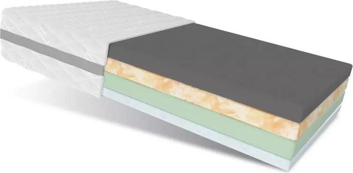 Image du produit Avetoe Matratze 90x200 ECLIPSE Solid Orange Green (Noyau de mousse, 90 x 200 cm)