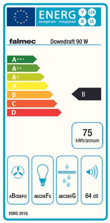 Energie-Label Falmec DOWNDRAFT 90 W (Tischlüfter)