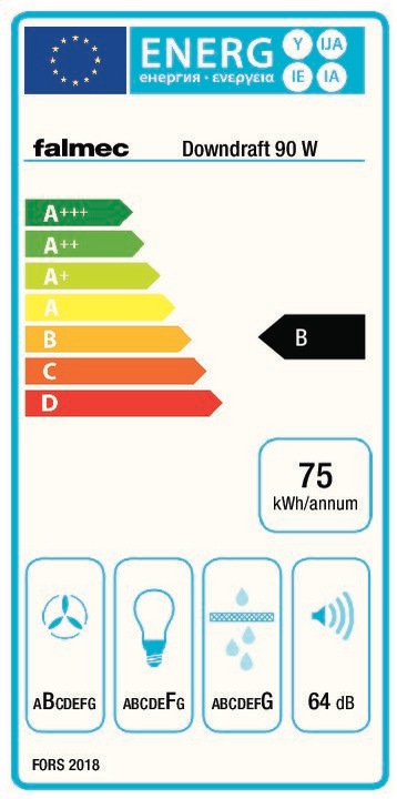 Energy Label Falmec DOWNDRAFT 90 W (Table fan)