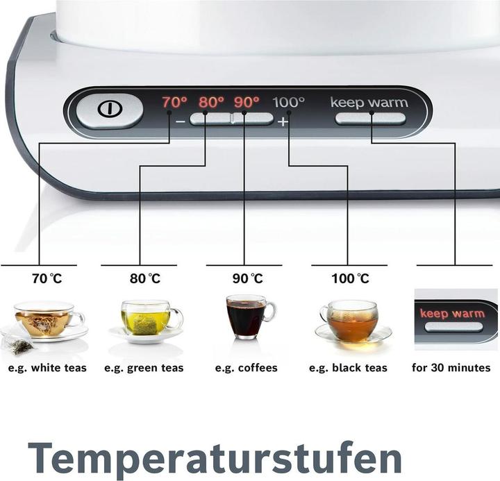 Immagine prodotto Bosch Hausgeräte Twk8611 (1.50 l)