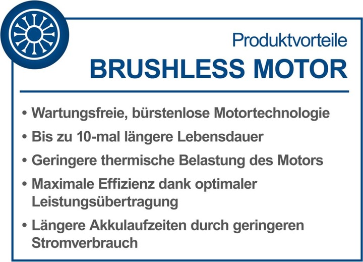 Produktbild Scheppach Akku-Bohrhammer BC-RHD230-X (Akkubetrieb)