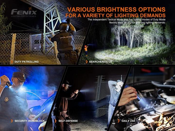 Produktbild Fenix TK35UE V2.0 (14.30 cm, 5000 lm)